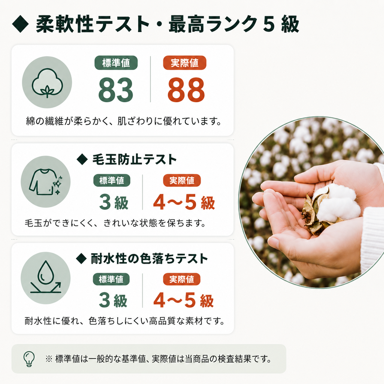【FIORA】ダブルガーゼW 芙蓉花　長袖&長ズボン 半袖&長ズボン パジャマ ルームウェアレディース